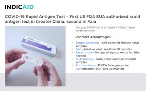 Indicaid Covid 19 Antigen test kits